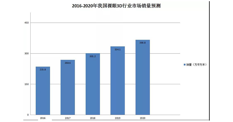 麻豆精品视频数码