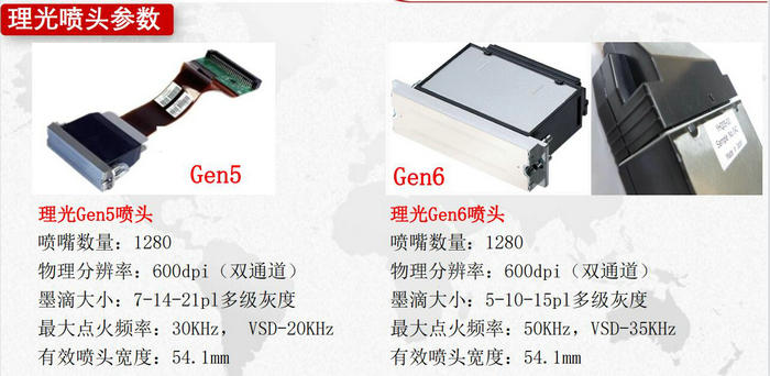 理光喷头 理光喷头